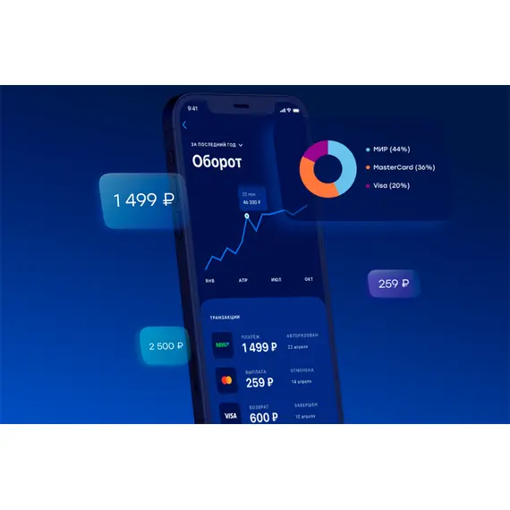 Модуль оплаты CloudPayments, касса CloudKassir, Честный Знак, Yandex Pay, Google Pay, Apple Pay для интернет-магазина на CS-Cart, фото 