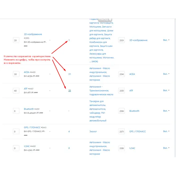 Идеальный каталог характеристик для маркетплейса, фото , MAURISWEB.RU 9