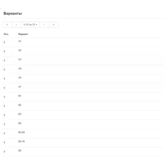 Идеальный каталог характеристик для маркетплейса, фото , MAURISWEB.RU 10
