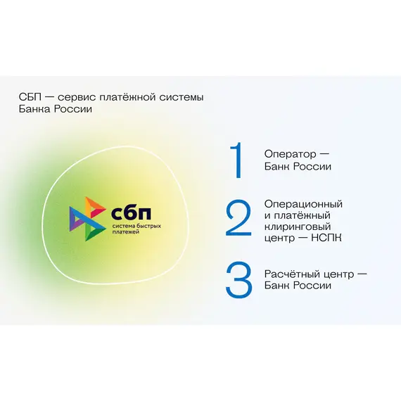 БАНК ТОЧКА – Эквайринг: СБП, Visa, MasterCard, Мир, UnionPay и другие для CS-Cart и Multi-Vendor, фото , MAURISWEB.RU 6