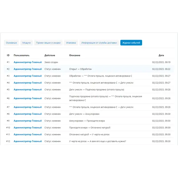 Автоматические сценарии изменения статуса заказа на платформе для CMS CS-Cart Интернет-Магазина и Маркетплейса, Тип лицензии: Multi-Vendor Rus Plus, фото , MAURISWEB.RU 5