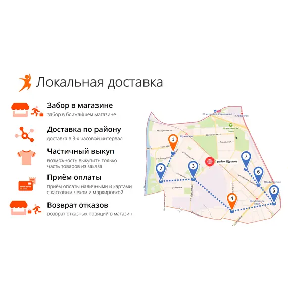 Интеграции курьерской службы Курьерист для платформы CS-Cart и CS-Cart Multi-Vendor, Тип лицензии: CS-Cart Free, Standard, Транспортная компания: КУРЬЕРИСТ, Тип Продукта/Версии: Ограниченая, фото , MAURISWEB.RU 5